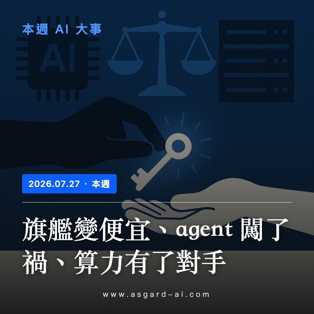 本週 AI 大事 封面