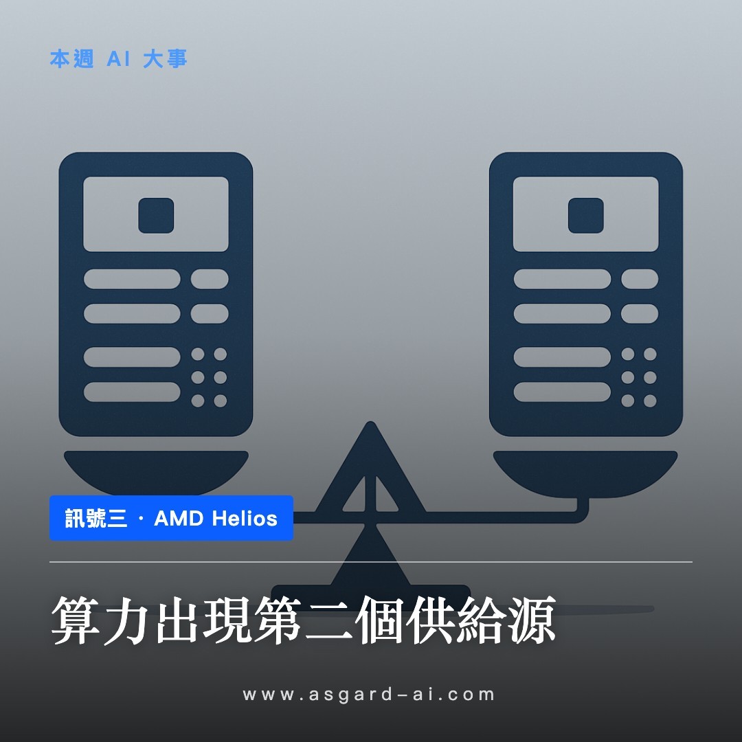 訊號三:算力出現第二個供給源