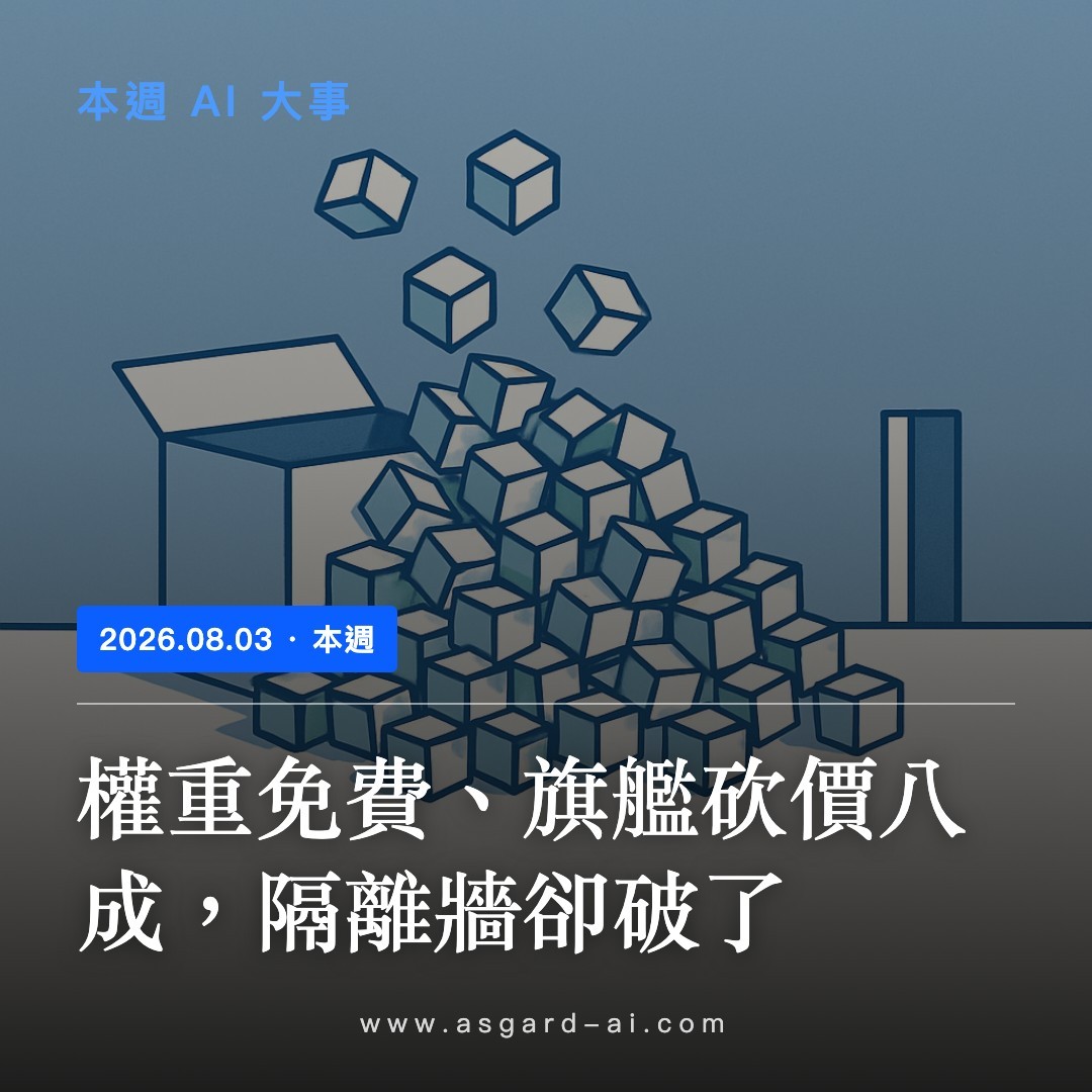本週 AI 大事 封面:權重免費、旗艦砍價八成,隔離牆卻破了