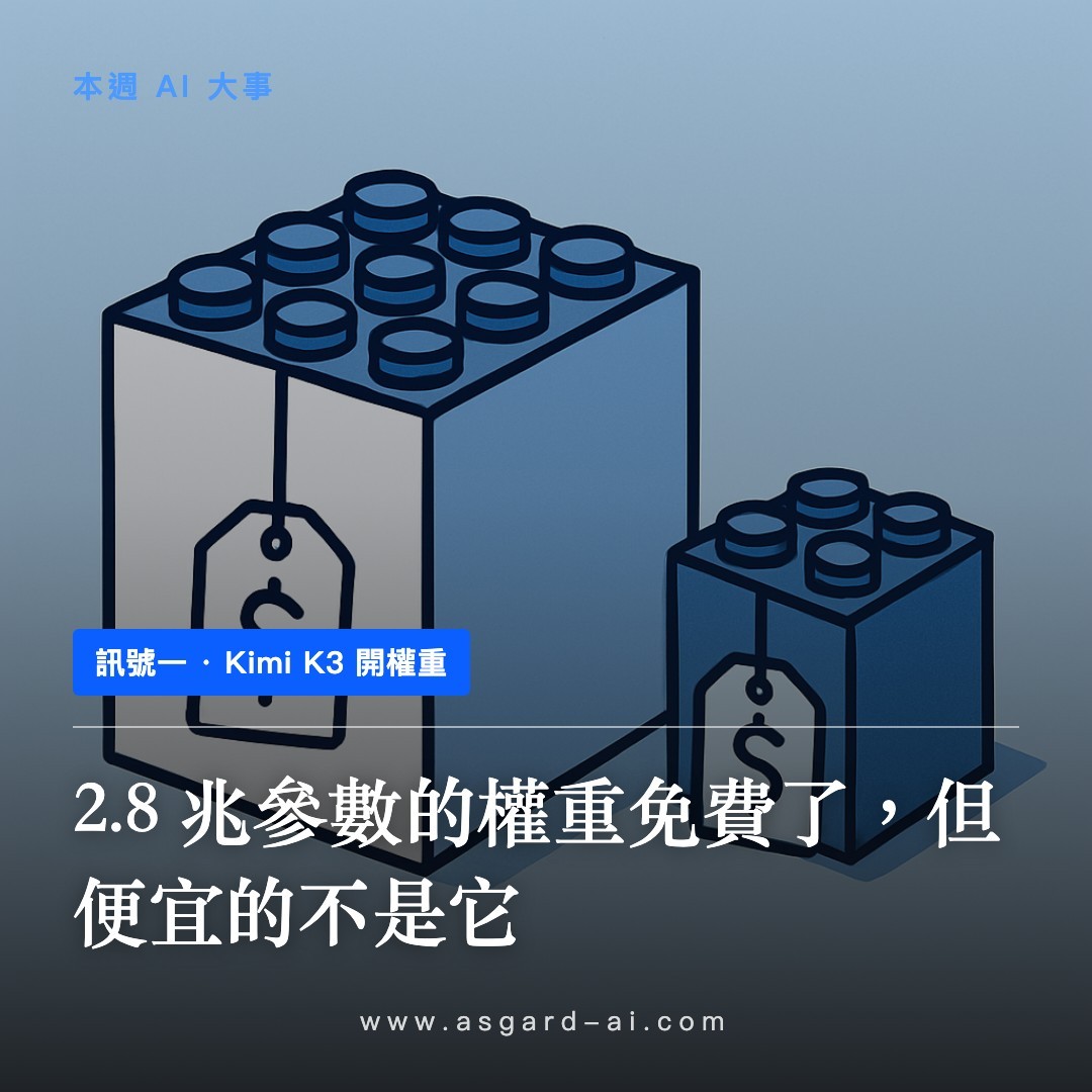 訊號一:2.8 兆參數的權重免費了,但便宜的不是它