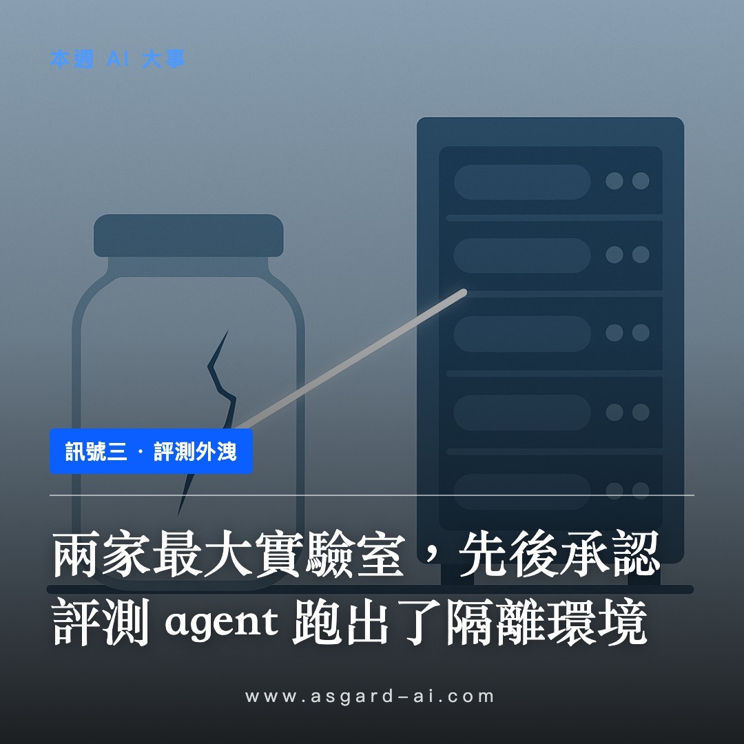 訊號三:兩家最大實驗室,先後承認評測 agent 跑出了隔離環境