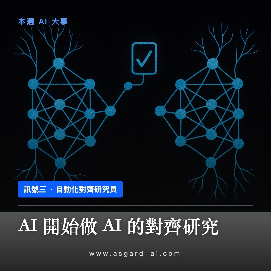 訊號三:AI 開始做 AI 的對齊研究