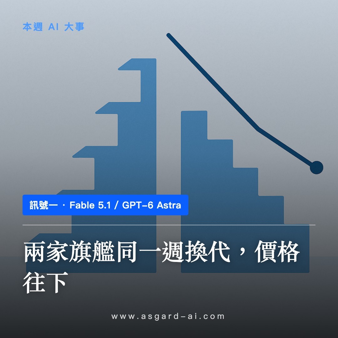 訊號一:兩家旗艦同一週換代,價格往下