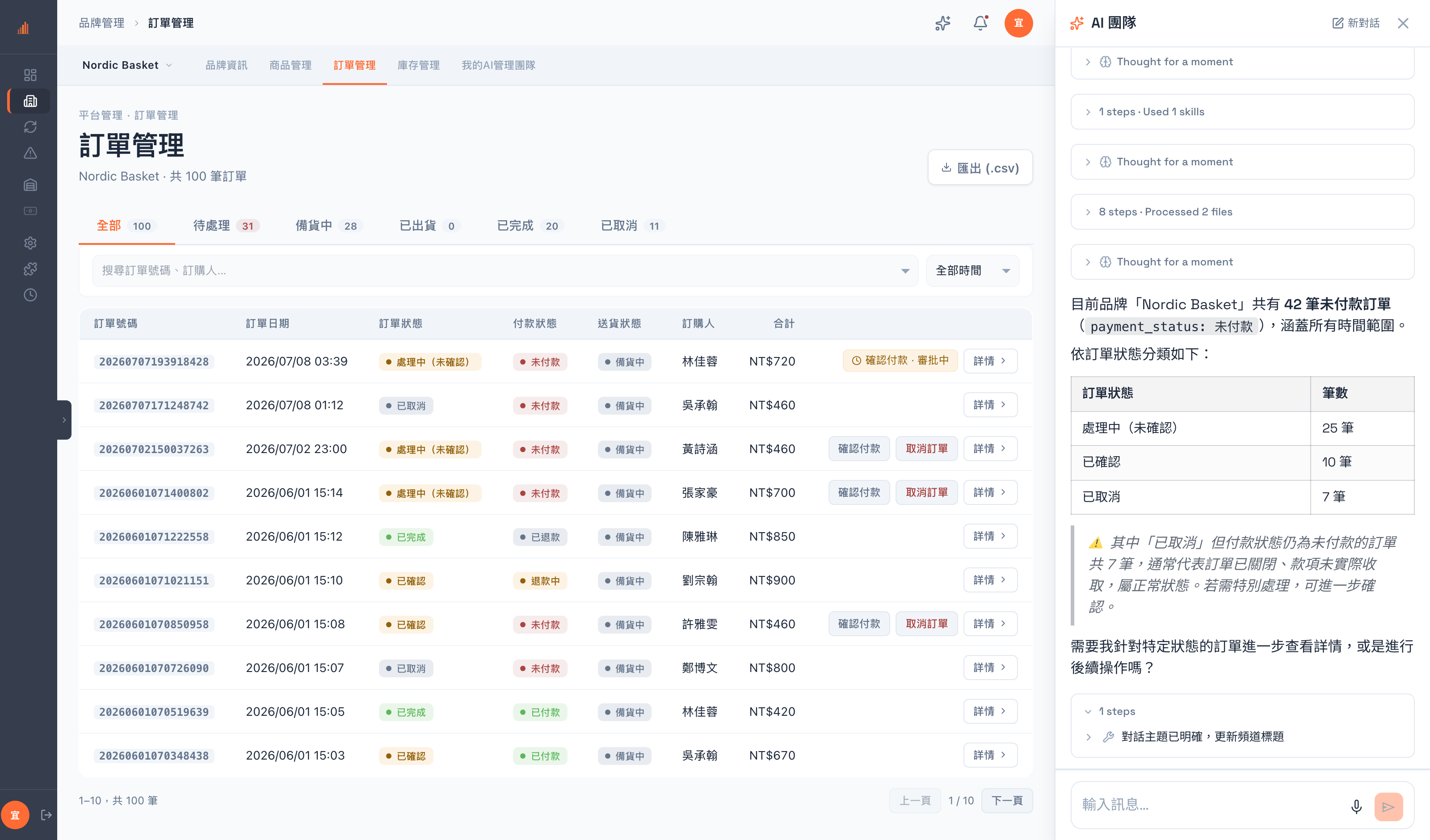 Freyr AI 團隊 — 訂單彙整